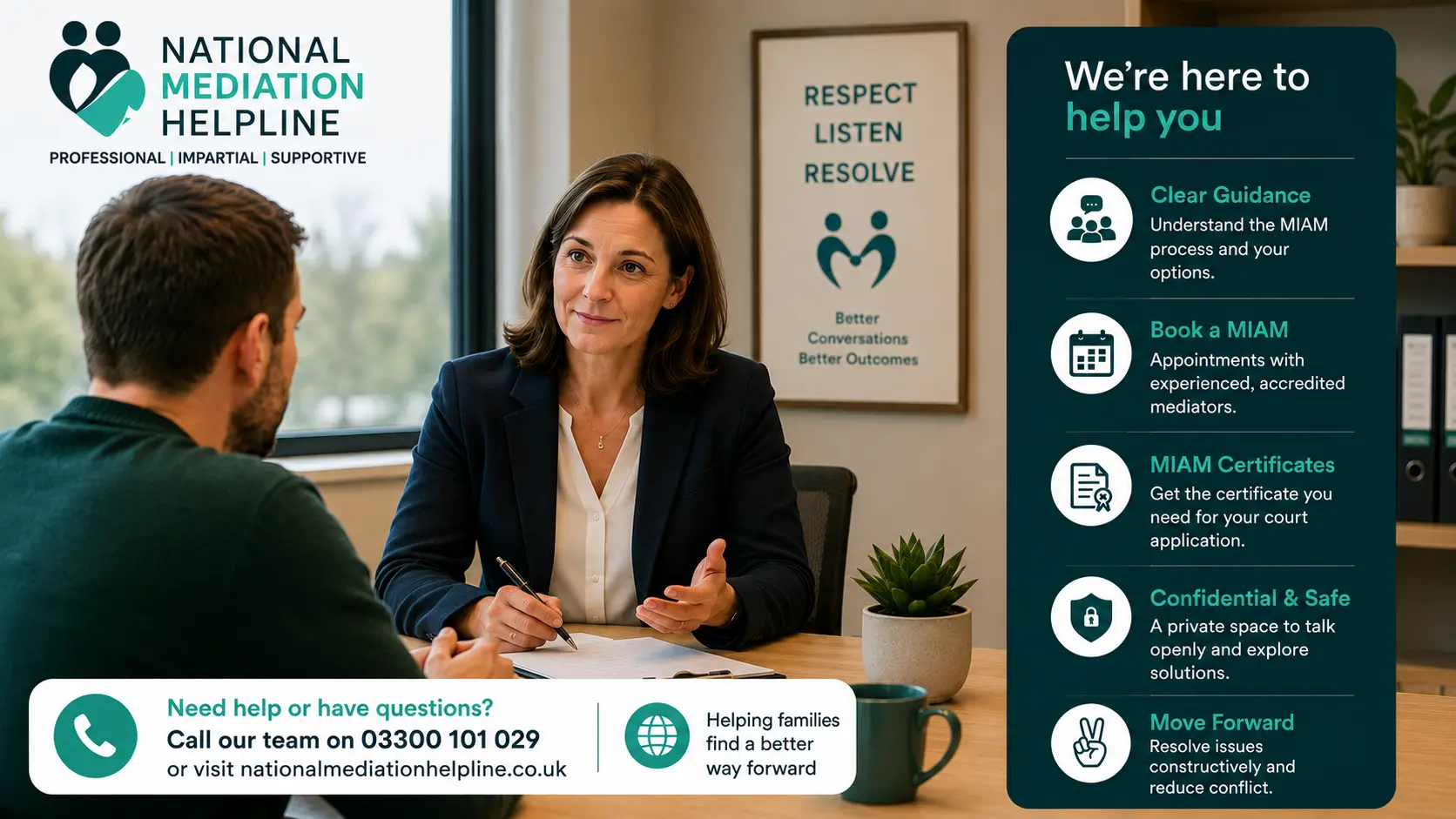 MIAM Exemptions Explained National Medaition Helpline UK Cambridge