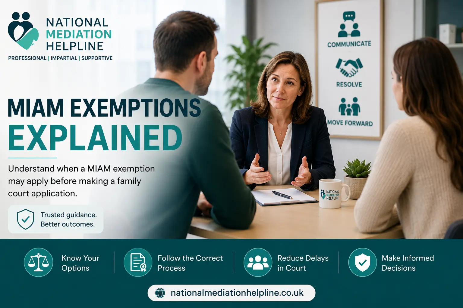 MIAM Exemptions Explained : What Happens If You Claim the Wrong MIAM Exemption in Cambridge, UK?