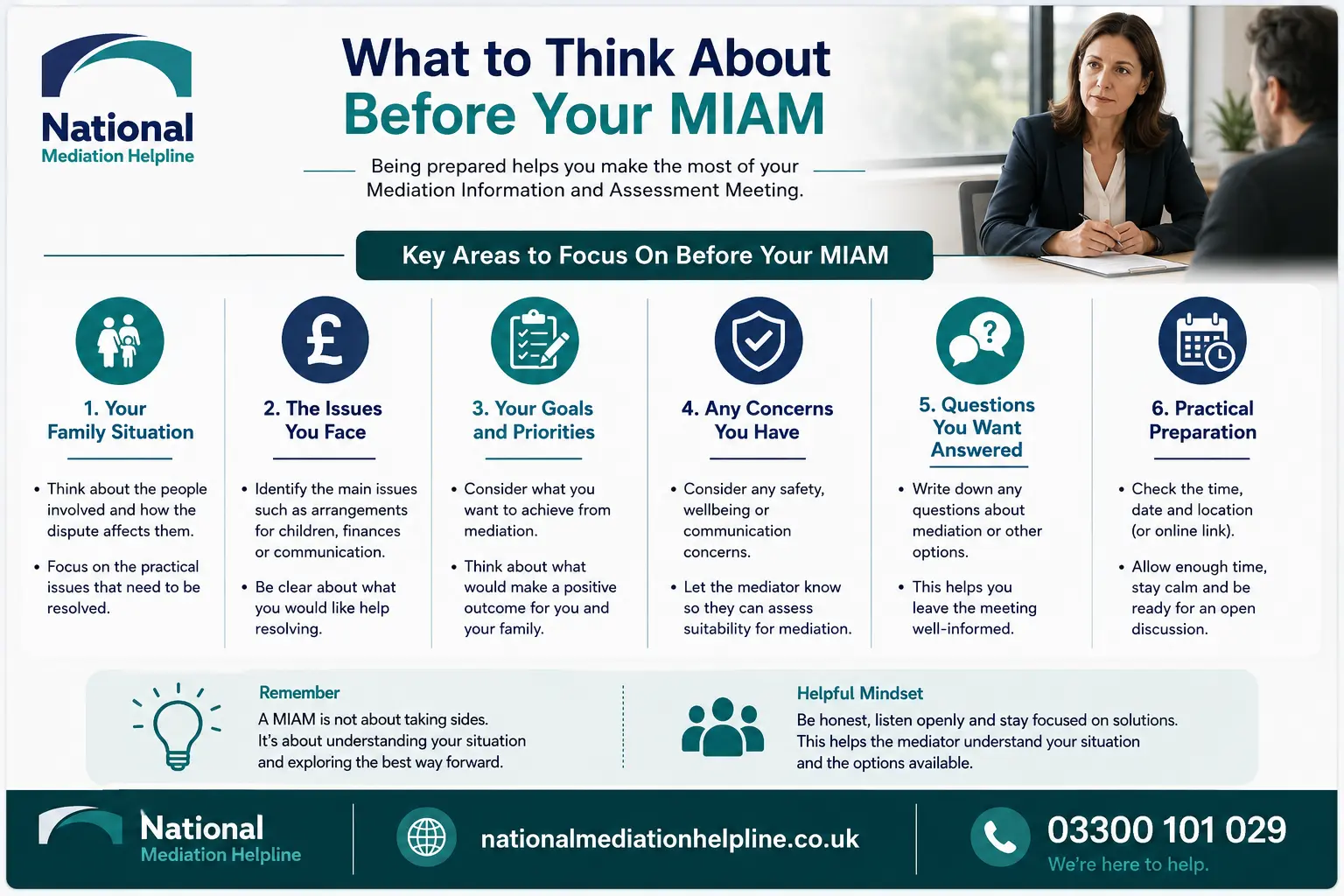 How to prepare for a miam in Cambridge What to think before miam